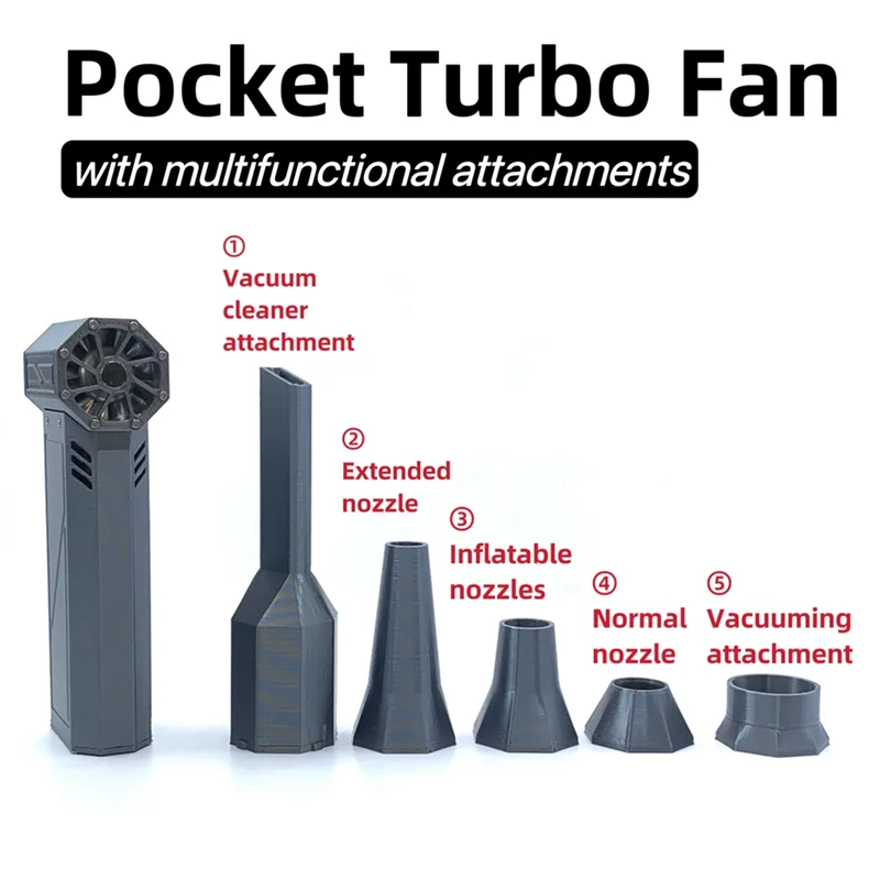 Turbo Violent Fan 110000 RPM Brushless Motor Powerful Blower High Speed Duct Fan