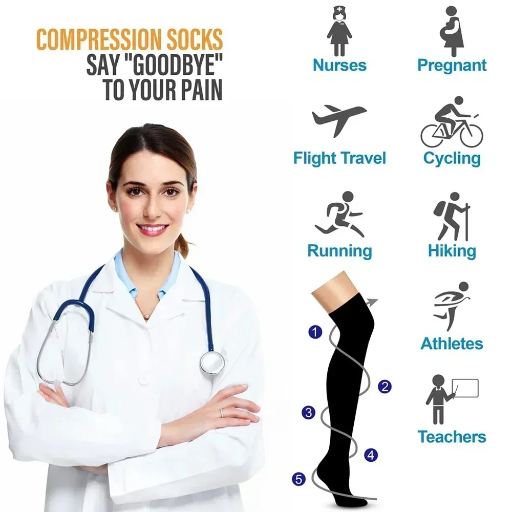 1 Pair 20-30 mmHg Compression Stockings for Women & Men, Thigh High Socks Graduated Support for Varicose Veins, Edema, Flight