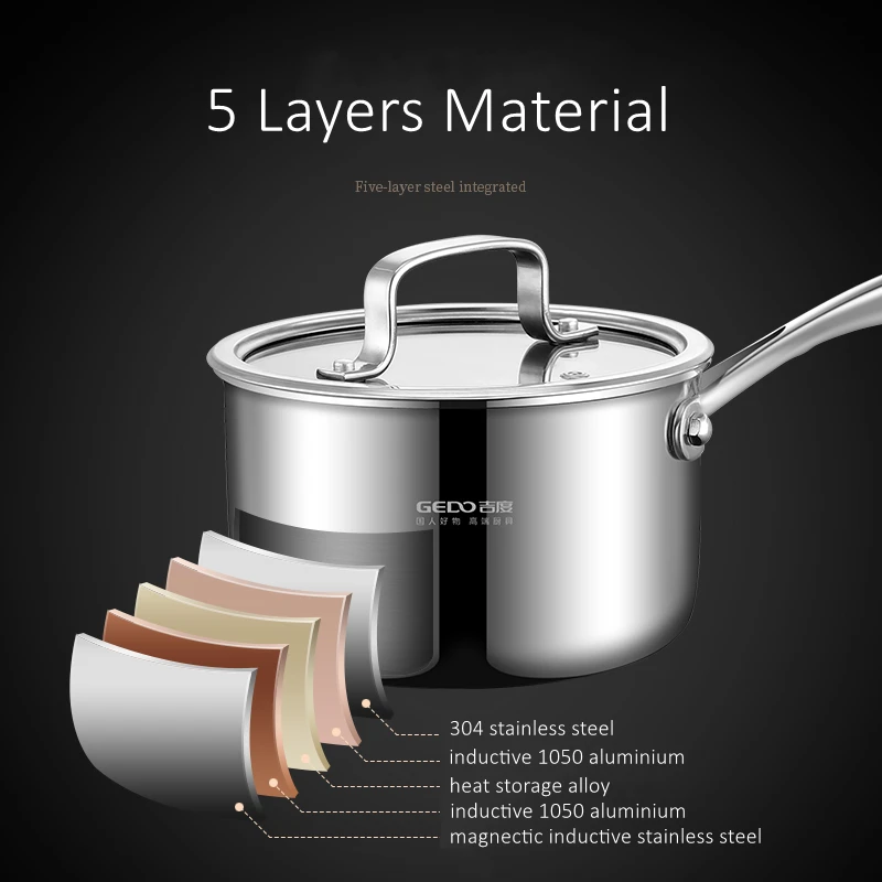 LFGB Certification Pure 304 Stainless Steel Milk Pan with Transparent Cover Ultra Thick Mini Stewing Pot for Family Kitchen