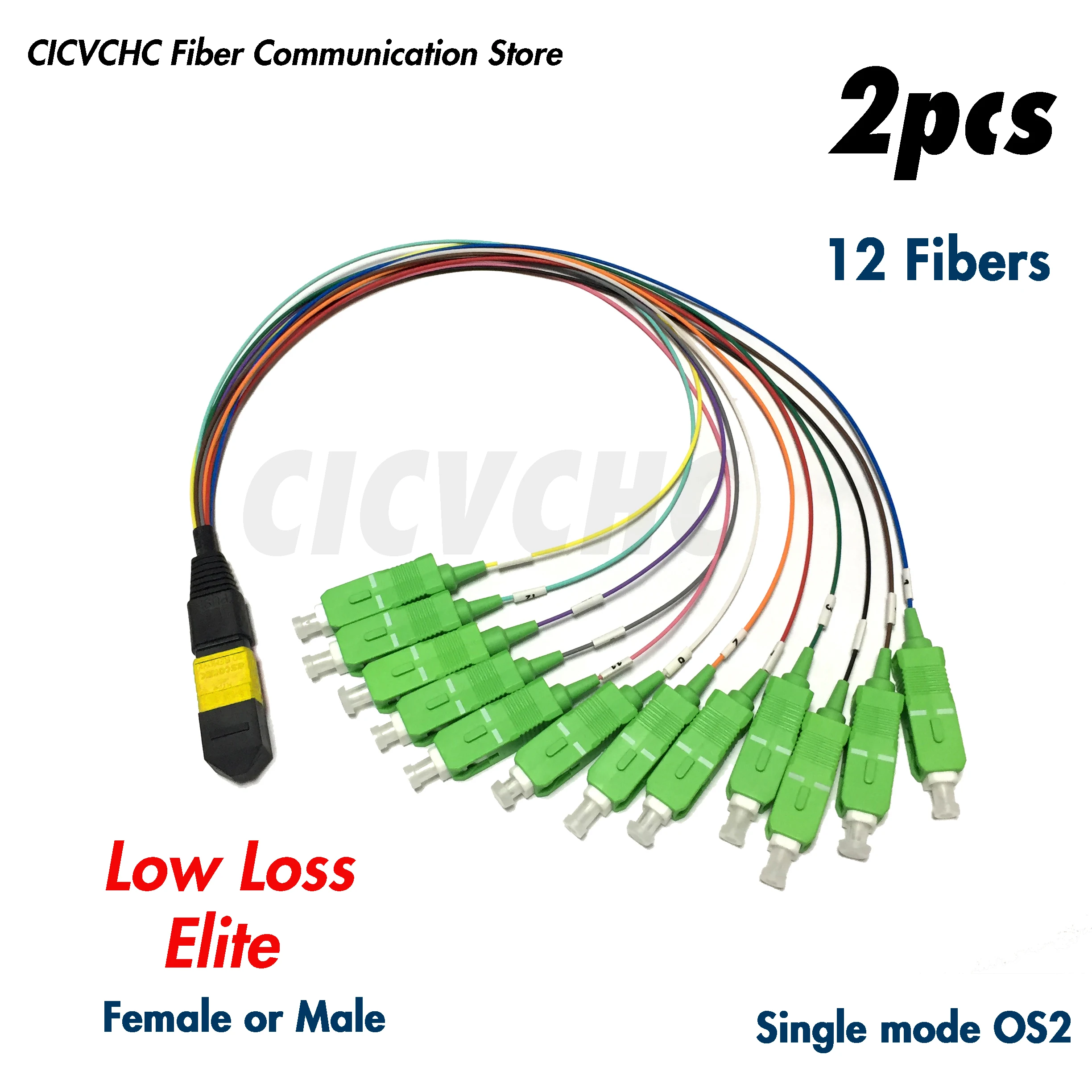 2pcs 12Fibers MPO/APC - SC/APC-Harness cable-SM-0.35m 0.9mm colored tube-Elite/Low Loss-Male/Female