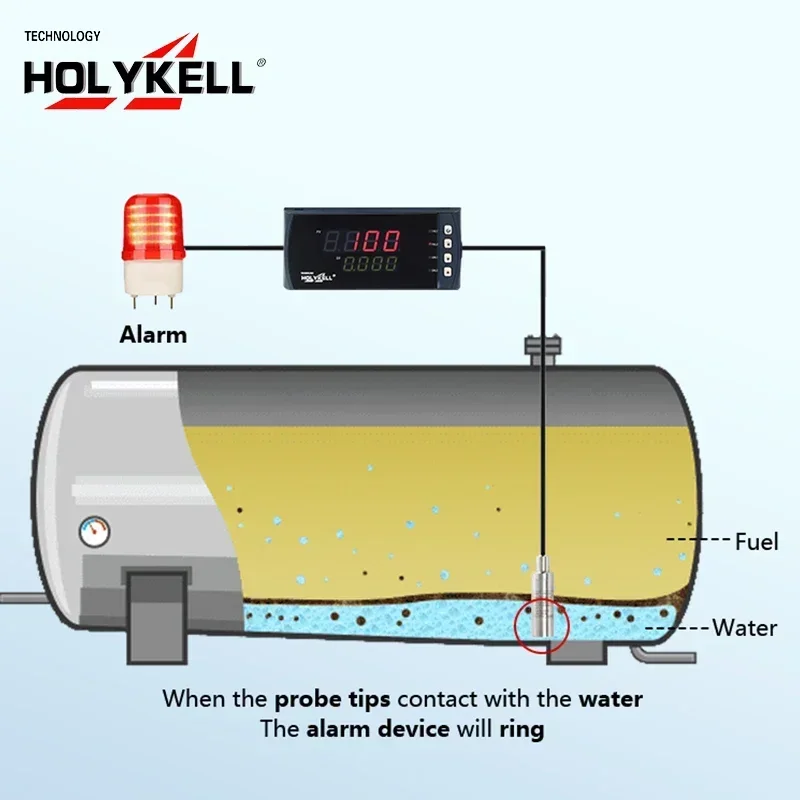 HPT604-FW  0-10v  rs485 rtu modbus Submersible Liquid Water Detector and Fuel Level Temperature Transducer