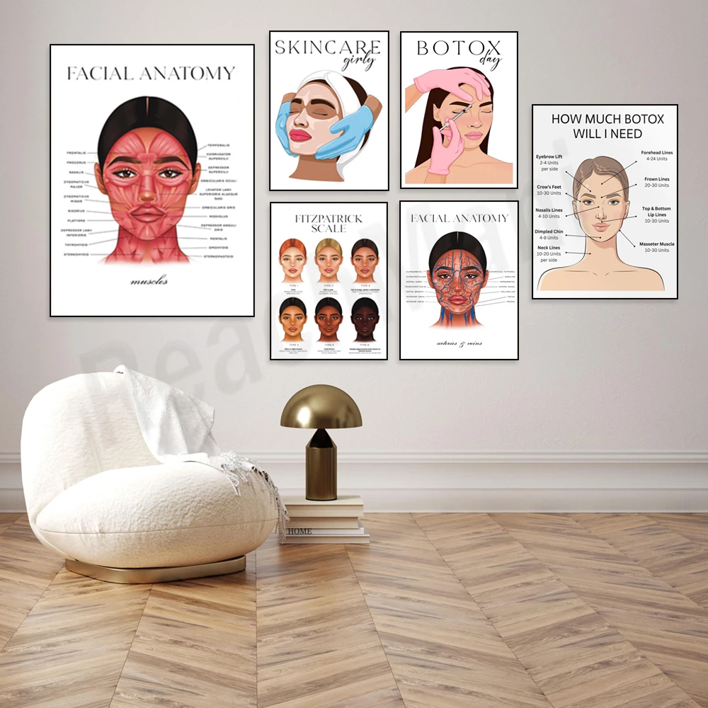 تشريح عضلات الوجه، الأوردة، مقياس فيتزباتريك، ممرضة مع حقنة، علاج مضاد للتجاعيد، ملصق سبا، نقاط حقن البوتكس