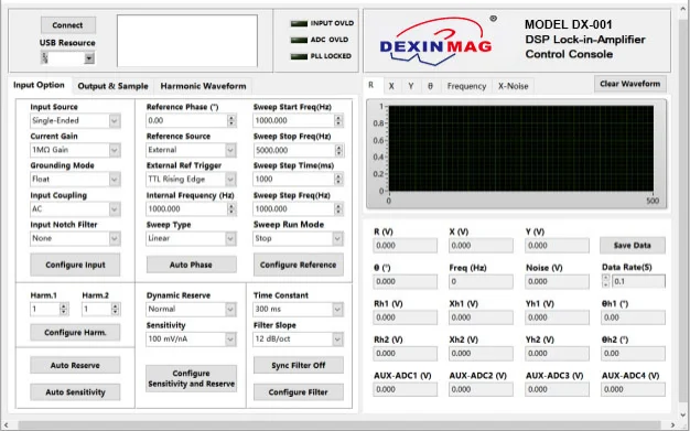 Fonte de alimentação do amplificador digital Lock-In DX-001C DSP
