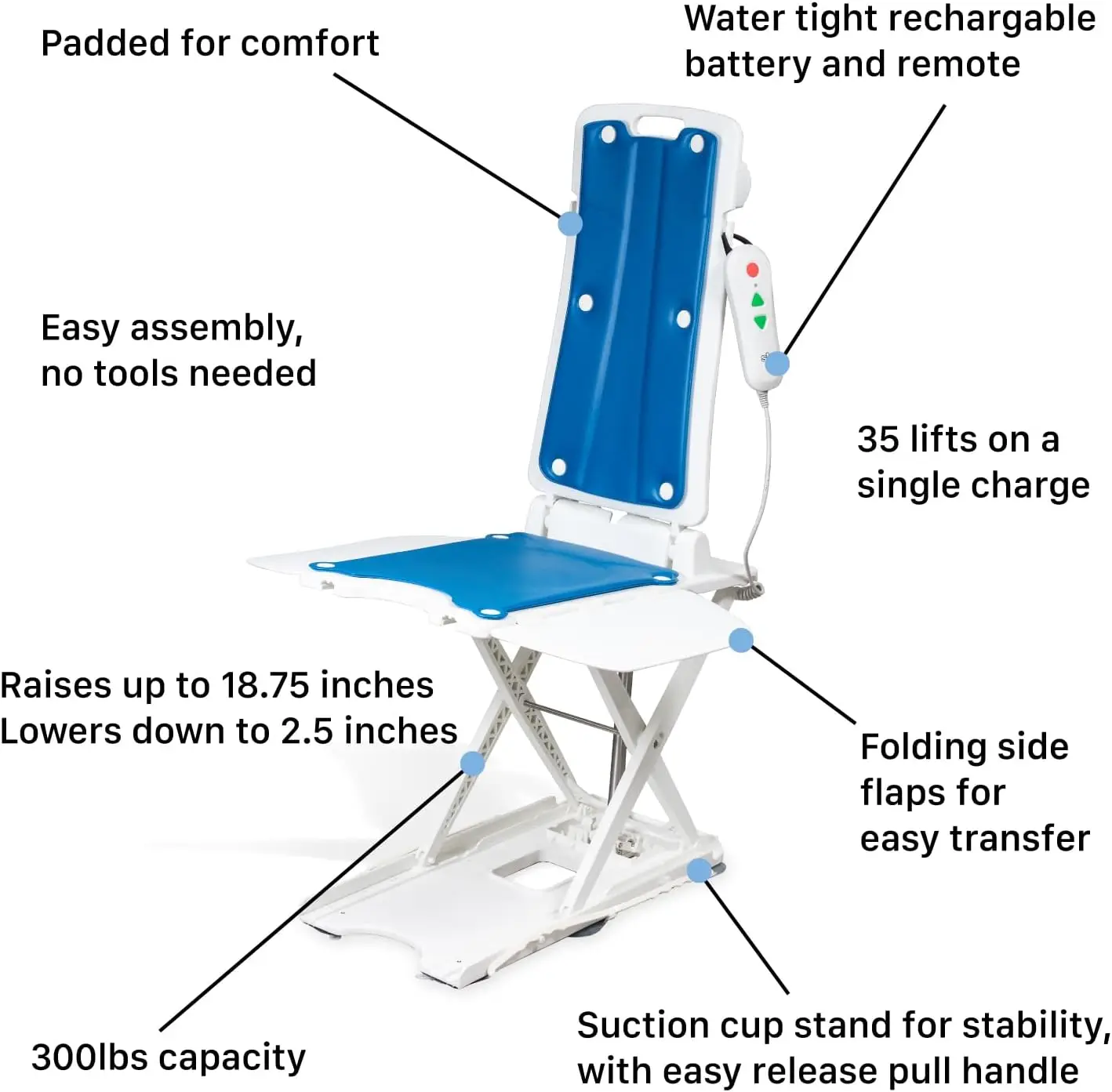 Eligible | Battery-Powered Reclining Bath Lift Chair | Bath & Shower Safety Seating for Seniors & Disabled |