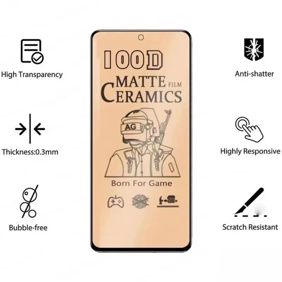 NNBILI 5 piezas película de cerámica mate para iPhone 12 13 14 15 16 17 Pro Max, protector de pantalla de cobertura completa para iPhone 17, película de cerámica suave 2