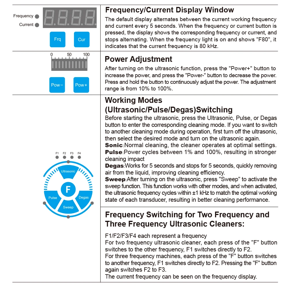 جرانبو 19L منظف بالموجات فوق الصوتية 400 واط متعدد التردد 28/33/40 كيلو هرتز مختبر أداة بالموجات فوق الصوتية للبحث وتنظيف الأدوات الطبية