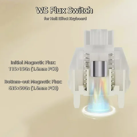 キーボード WuqueStudio WS Flux switch Pink Lotus 高精度で打鍵音も良い磁気スイッチ！？「WS Flux HE Series」4種類比較