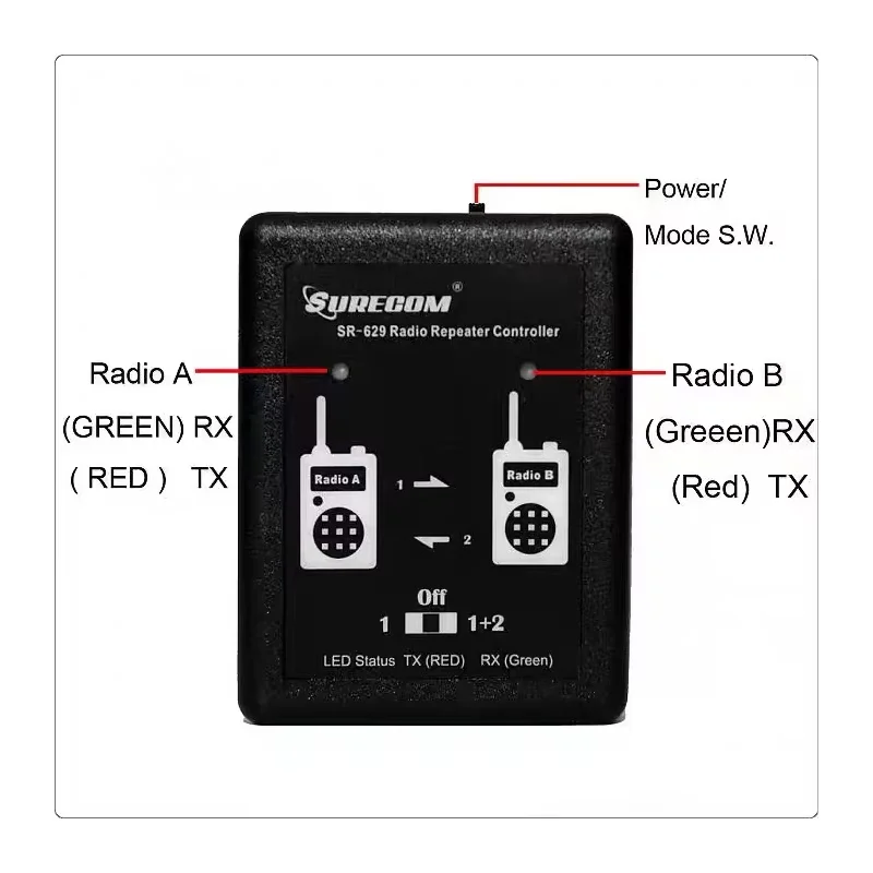 Picture 4: Surecom New SR-629 Duplex Repeater Controller Cross Band SR629 for Walkie talkie Two Way Radio Relay Controller Relay Box HAM