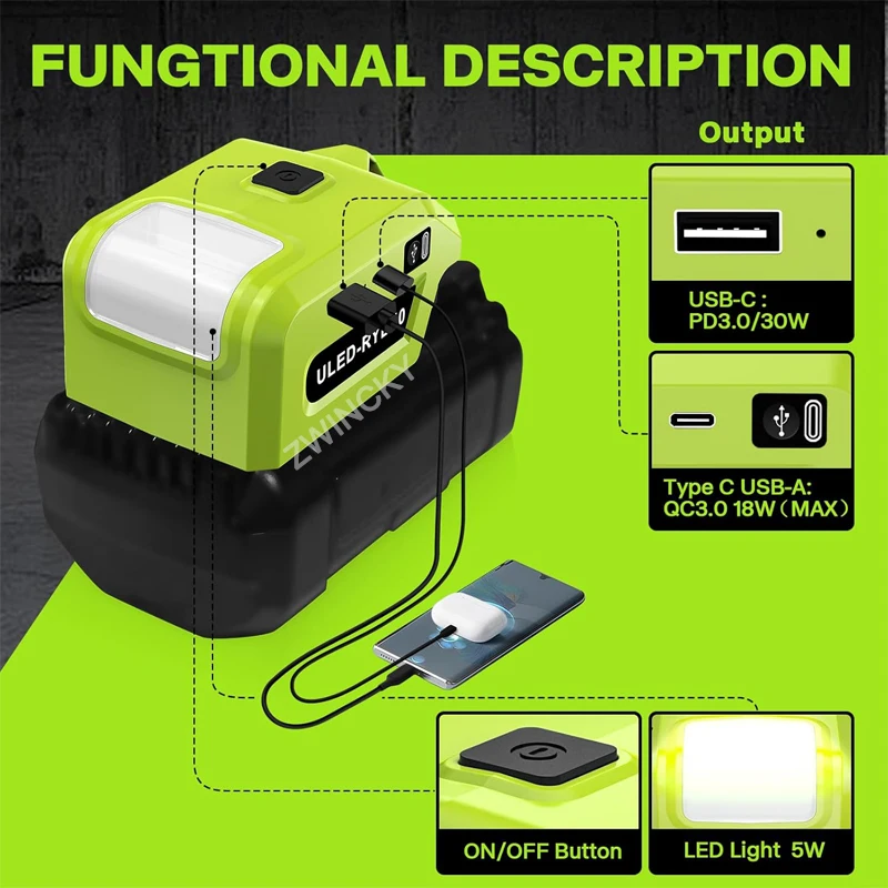 LED Work Light Battery Adapter for Ryobi 40V Battery With USB and Type-C Charging Interface Emergency Flashlight for Ryobi 40V