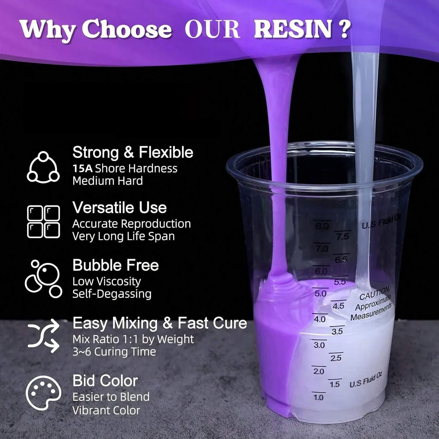 Purple Liquid Silicone Rubber 1:1 Ratio Visual Mixing Mold Making Kit for Resin Casting Soap Candle Concrete DIY