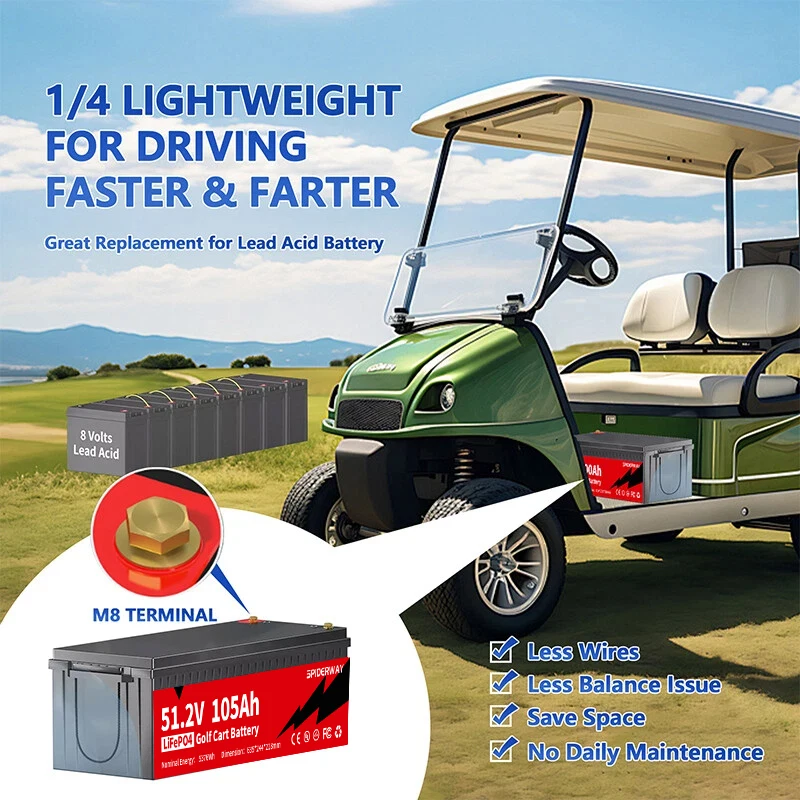 LiTime 51.2V 105Ah LiFePO4 Lithium Battery 200A BMS Born For 5Kw Golf Cart Marine Energy Storage Capability