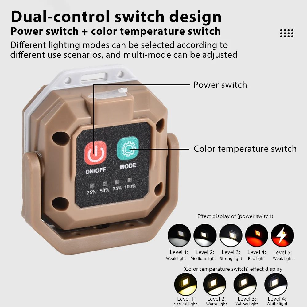 Rechargeable LED Work Light 180° Angle Adjustable Waterproof Inspection Lamp with Magnetic Base for Car Repairing Workshop Use
