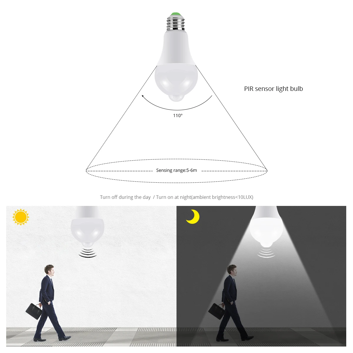 PIR Sensor Light Auto ON/OFF Night Light LED Bulb E27 AC 85-265V Infrared Radiation Motion Detector Security Night LED Lamp 12W