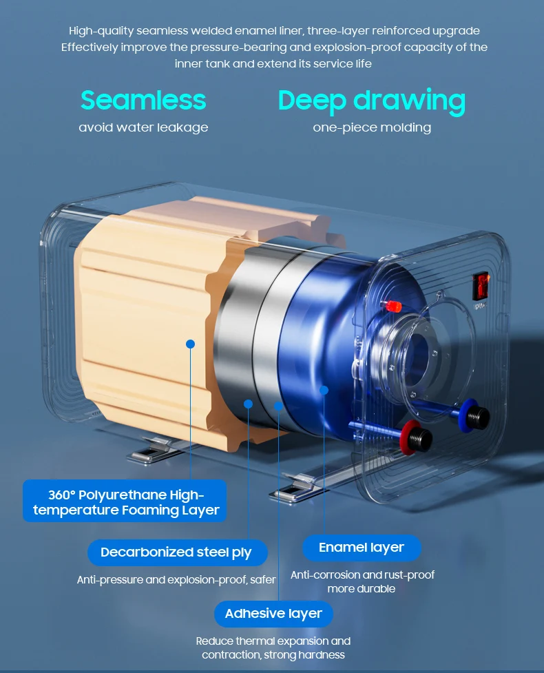 Электрический водонагреватель для автодома, 10/15/20/30 л, 12 В-240 В, энергосберегающий, быстрый нагрев, внутренний бак из нержавеющей стали для автомобилей и отелей