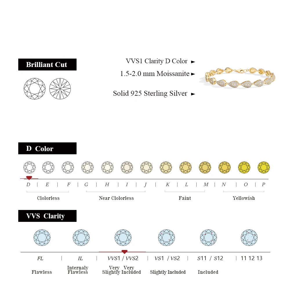 ATTAGEMS Luxury Moissanite Bracelet for Women Pear Shape Full D Color VVS1 Diamond S925 Silver White Gold Plated Wedding Jewelry
