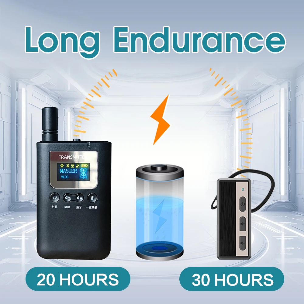 Dual-Simultaneous Explanation Wireless Tour Guide System, Thick Ear Hooks, 1-to-Many Team Tour Guide for Scenic Church Training