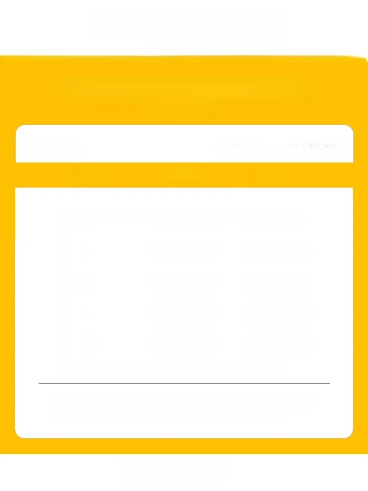 

Wassup Issue American Sle Уличная рабочая одежда Брюки Мужские летние свободные повседневные универсальные брюки десантника Прямые повседневные брюки...