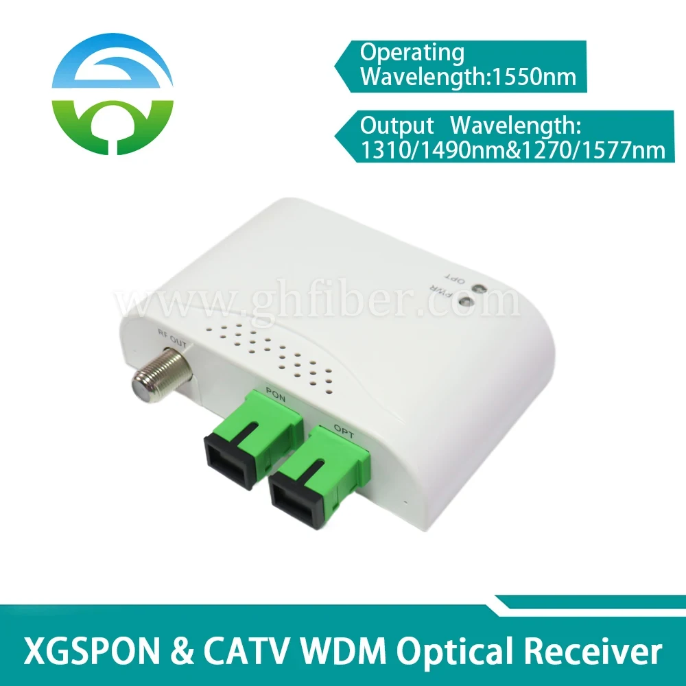 receptor-Optico-wdm-ftth-r40-a1a2-equipamento-de-rede-de-fibra-Optica-ftth