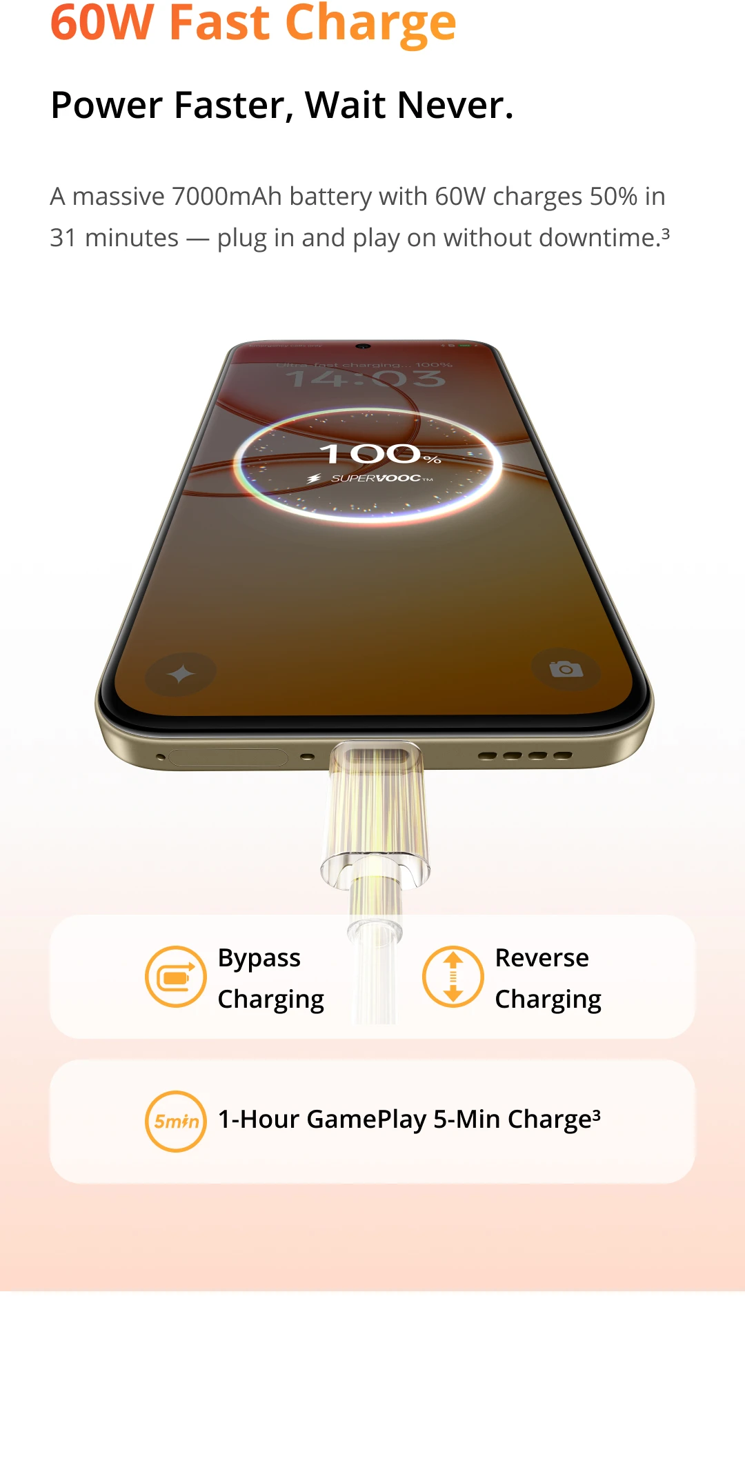 realme 15T 5G Smartphone NFC Dimensity 6400 Max Chipset Dual 50MP Cameras 6.57" 120Hz AMOLED Display 7000mAh Battery 60W Charge