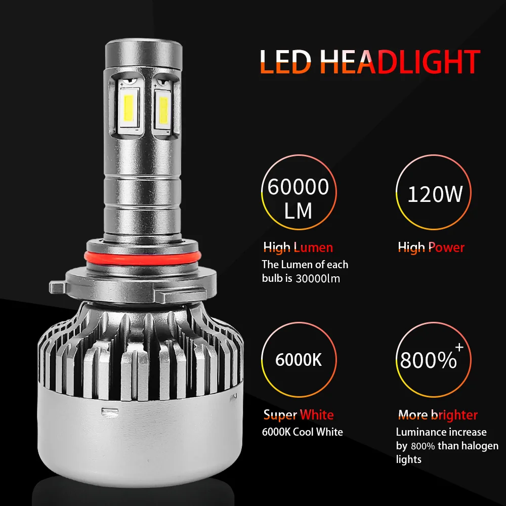 360 h7 led Lights Canbus 6000k for Projector Lenses H11 H1 H4 LED H8 Headlight Bulb HB3 9005 HB4 9006 Hir2 9012 9004 9007 h13