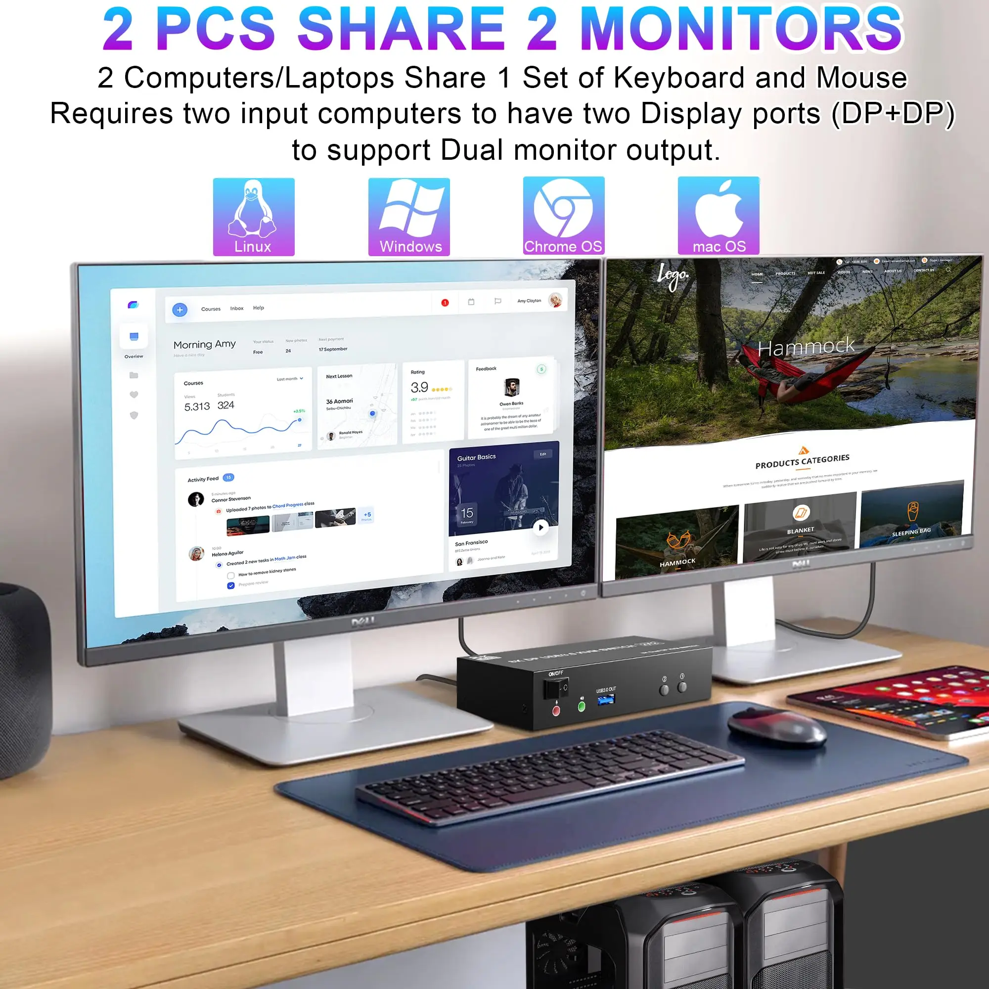 Imagem -03 - Usb 3.0 Displayport Kvm Switch Monitores 8k Ultra hd dp 1.4 Monitor Duplo pc 8k 60hz Displayport