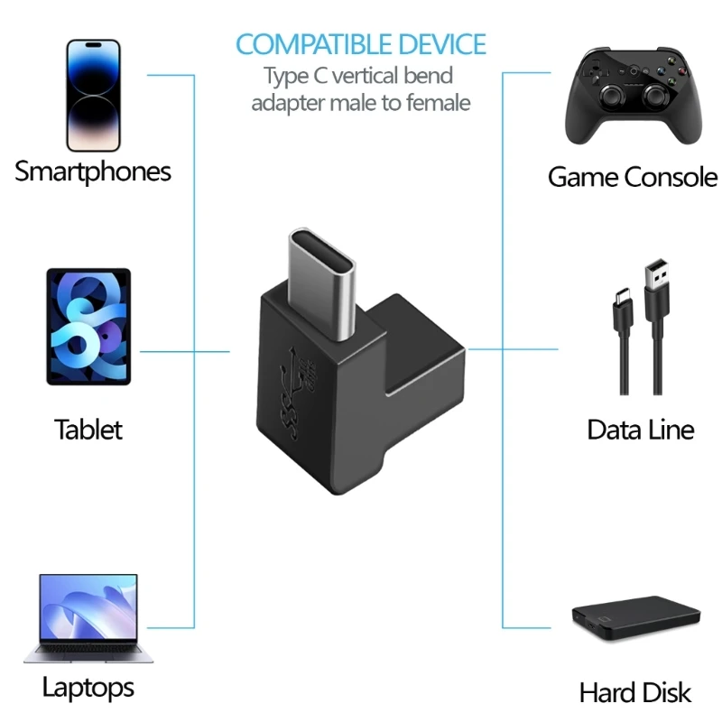 Adaptadores extensão USB tipo C leves, até 10 Gbps, transferem carregamento 15V5A