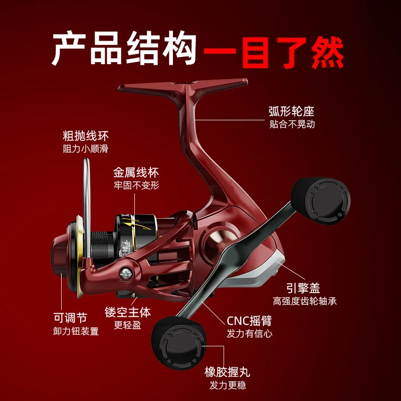 Fishing wheel spinning wheel double rocker arm metal wire cup special for ultra long-distance investment