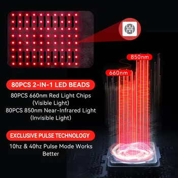 8 最佳銷售 光療 - №8