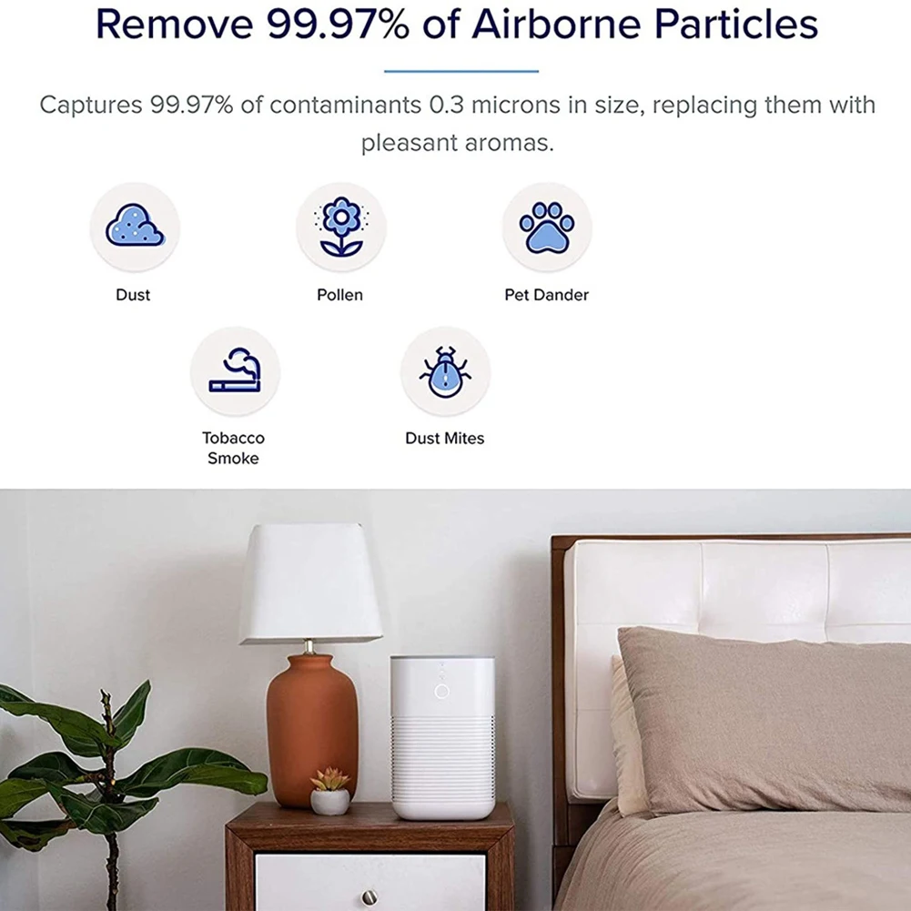 A86I-5 шт. Замена очистителя воздуха для LEVOIT LV-H128-RF 3-в-1 Pre H13 True HEPA фильтр с активированным углем 3-ступенчатая фильтрация