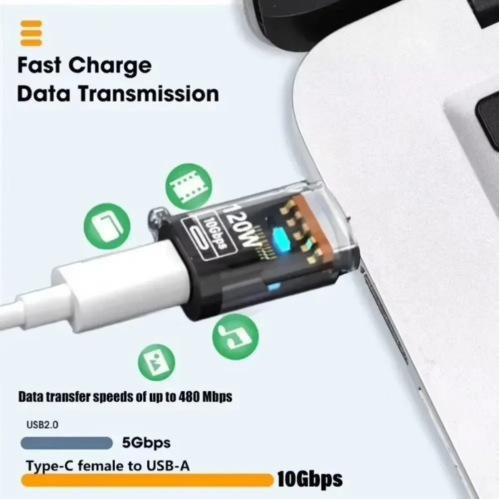 Adapter OTG USB C Female To USB A Male Converter High Speed Transfer For IPhone IPad Tablet Android Play Peripheral Connector view 3