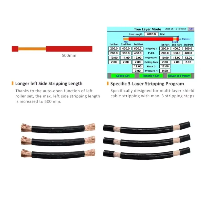 Fully Automatic Multicore Electric Cable Cutting Outer Inner Stripping Machine Multi Conductors Wire Stripping Machine