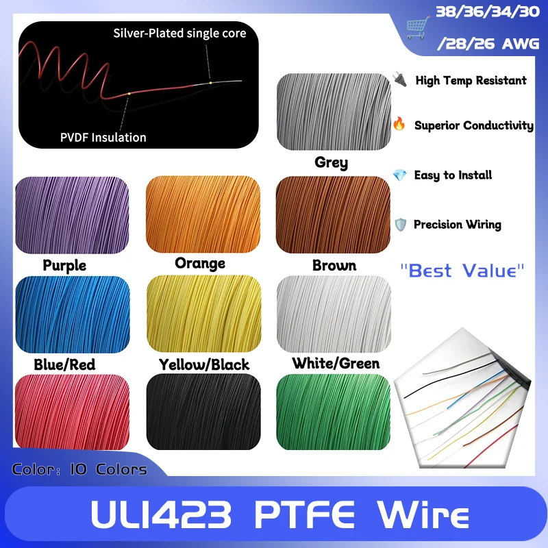 

38/36/34/30/28/26 AWG Micro Fine UL1423 High Temperature Electronic DIY Single PTFE Silver Plated Copper Wire Core Cable 10Meter