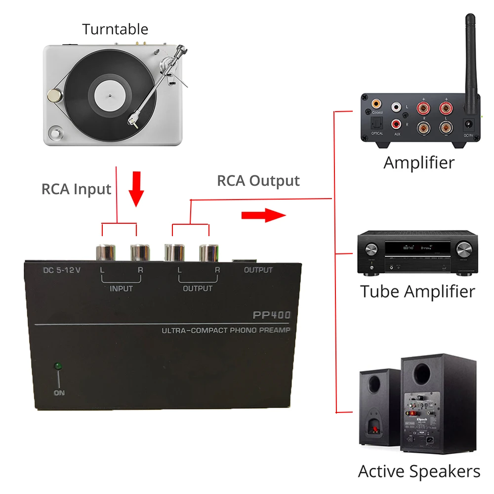 

PP400 Mini EU/US Plug Audio Amplifier Ultra-Compact Phono Preamp Preamplifier Audio AMP 2xRCA Input 2xRCA 1/4" TRS Output