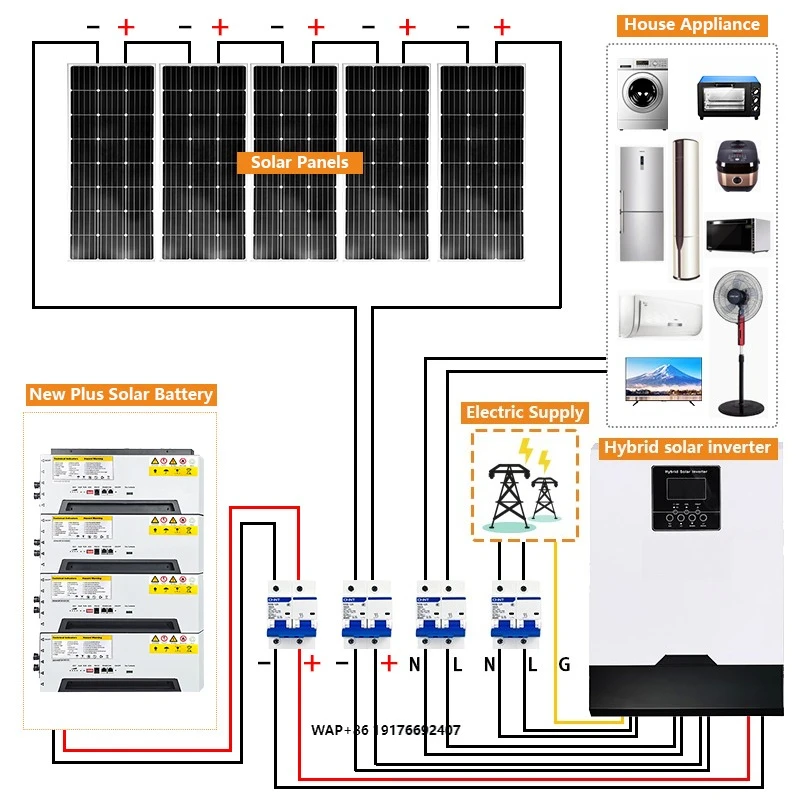Complete Solar System Off Grid Hybrid Solar Panel 5kw 10kw 15kw 20kw 30kw Solar Power System With Inverter and Battery for Home