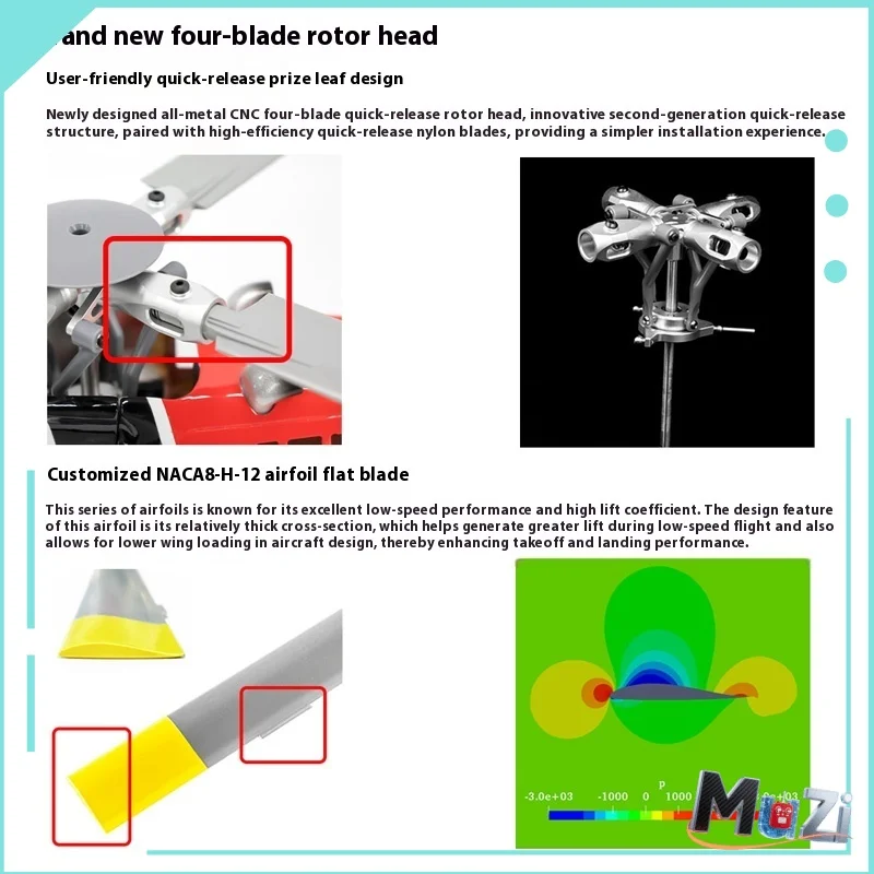 FlyWing Bell-206 Simulative Remote Control Model Airplane Rc Helicopter H1 Classic Gps Self-stabilizing Homecreage Adult Boy Toy