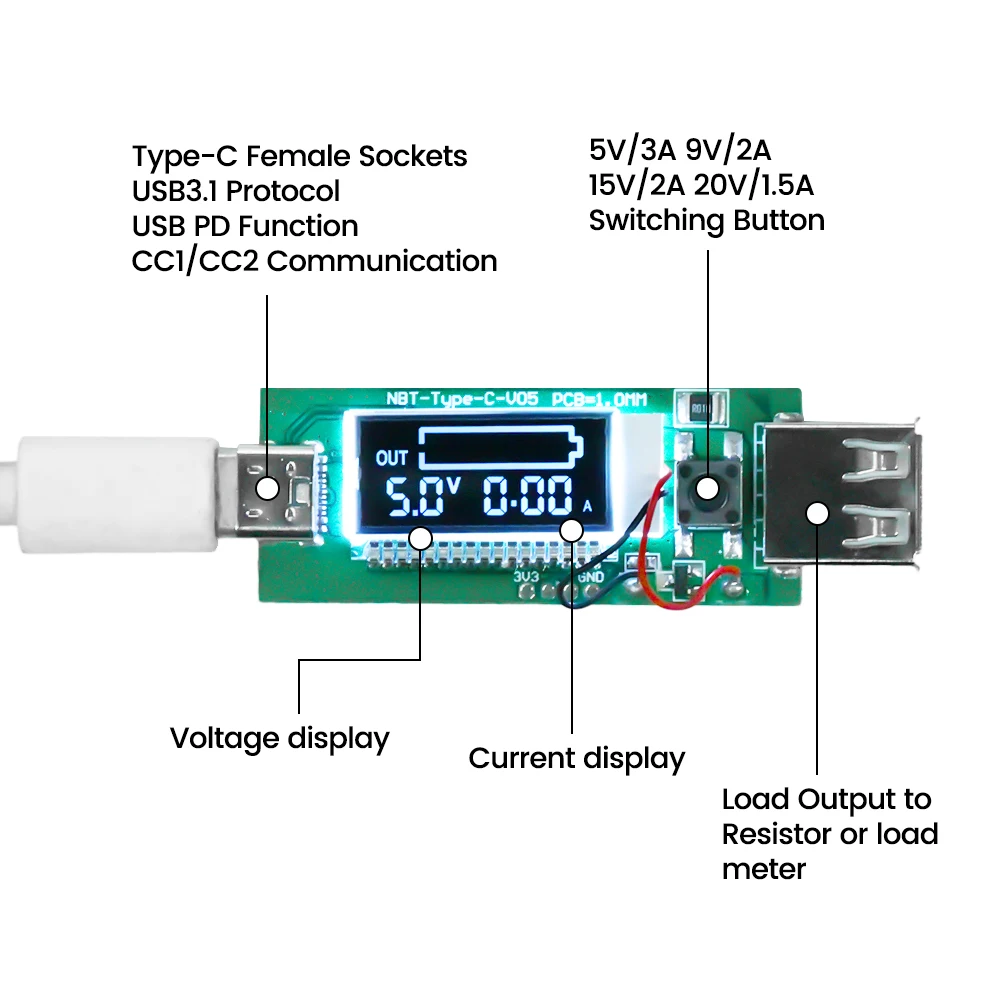 Type-C PD Fast Charging Protocol Decoy Trigger Module LCD Display Voltage Current Tester Voltmeter Ammeter 5V/9V/15V/20V