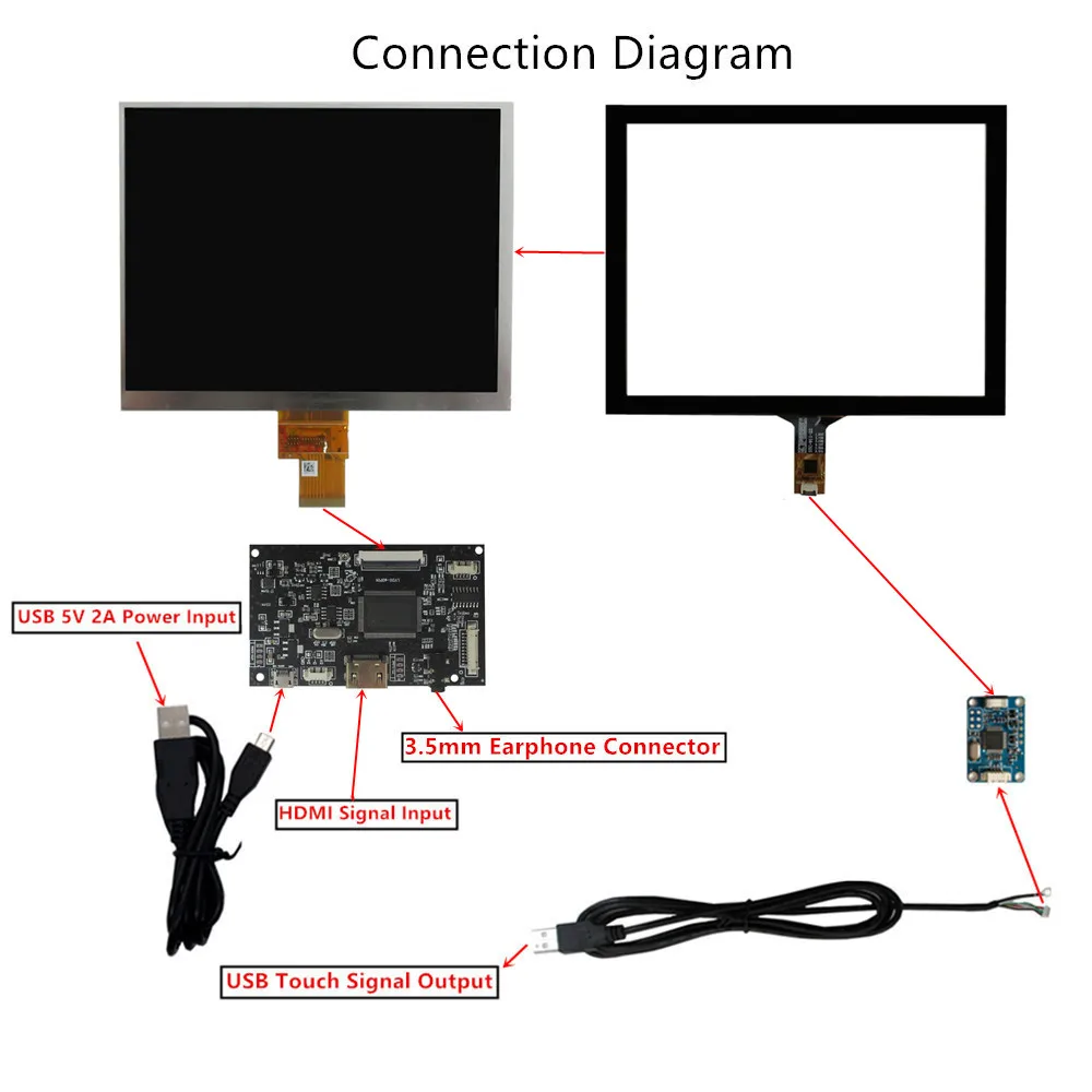 8 Zoll 4:3 IPS Mehrzweck-LCD-Display, Monitor, Treiber, Steuerplatine, Audio-Digitizer, Touchscreen, HDMI-kompatibel