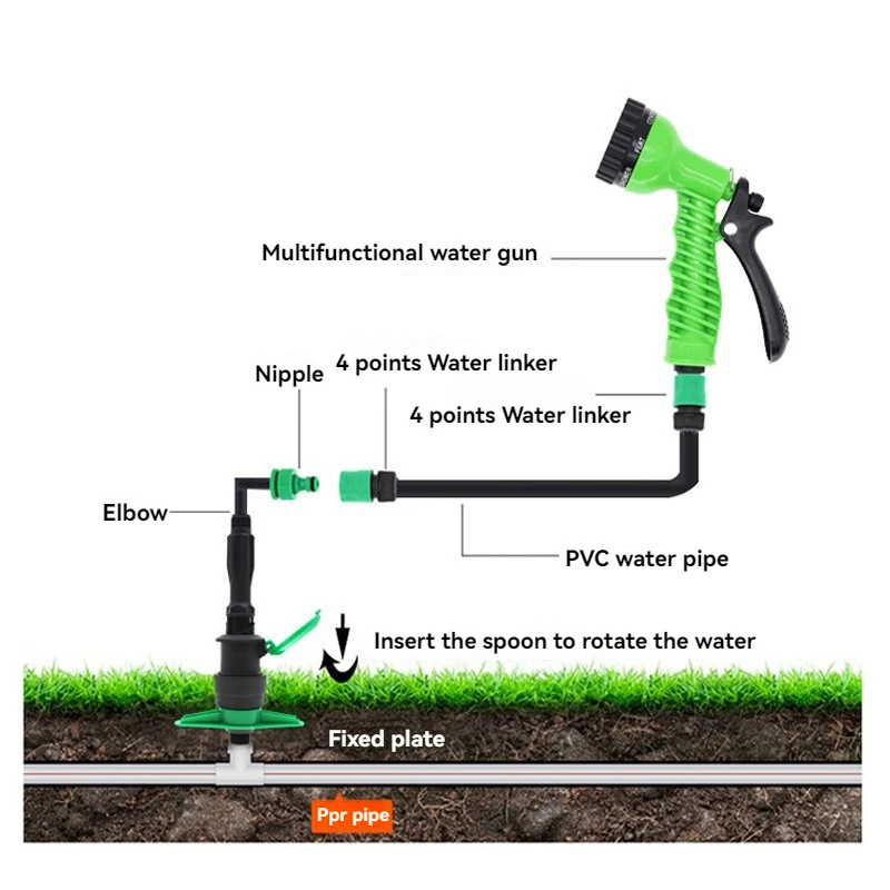 صمام سحب المياه البلاستيكي ، جهاز السحب السريع من الجبس ، سدادة المياه الخضراء المتصلة ، البستنة ، القرية ، 6 "1" #3