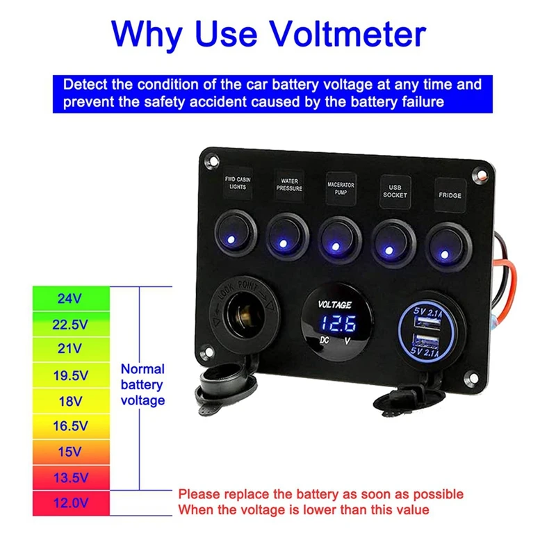 5 Gang Switch Panel, 12V/24V Inline Fuse Box LED Switch Panel Dual USB Socket Power Outlet LED Voltmeter For Boat Truck