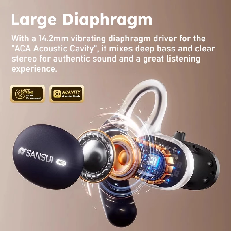 Sansui TW35 3D Spatial Audio Realtek Bluetooth 5.4 Headphone Deep Bass Open Ear Earphones 60 Hour Playtime Sport Headset IPX5