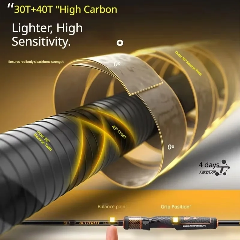 Hasida Butterfly Insect Fishing Rod Custom Golf Shaft Fuji Sic Guide Ring 30+40t High Carbon Spinning Baitcasting Rod view 3