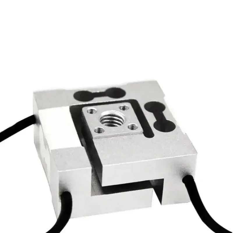 Multidirection Thre…