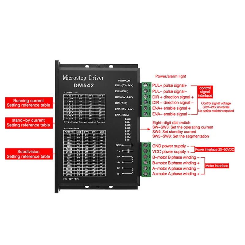 Microstep Motor Driver DM542 DM556 Suitble for 42 57 Stepper Motor Nema17 Nema23 Supply Voltage 20-50V DC 1-5.6A