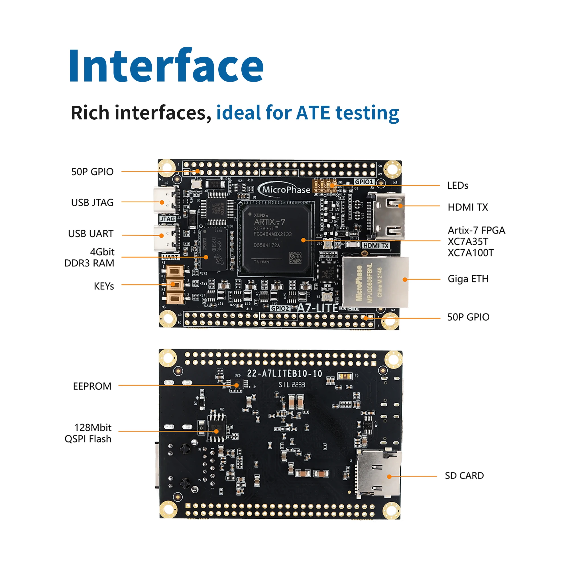 MicroPhase A7-Lite Xilinx Artix-7 FPGA Demo Board XC7A35T XC7A100T AC7A200T Zestaw płytki rozwojowej FPGA Core Borad — zdjęcie produktu 3