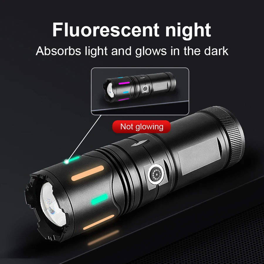 69000000LM High Power LED Flashlight with COB Tail Light Built-in 3*18650 battery Flashlight Super Bright Zoomable Outdoor Torch