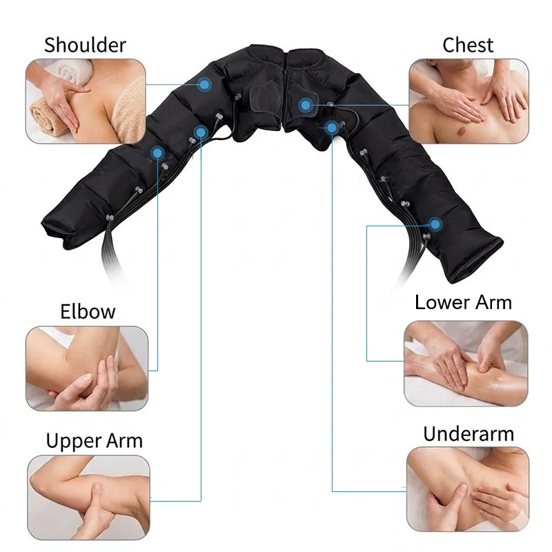 MDR Massage Jacket For Arm Shoulder Elderly Health Care Muscle Sore Relieve Lymphatic Drainage Air Compression 6 Chamber