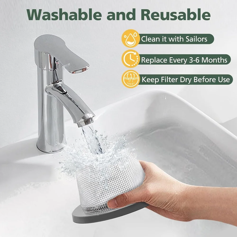 6 Pak 2033 Vervangingsfilter Compatibel Met Bissell 20331, 20333, 20334, 20336, 20339, 2033M,6 Mesh Filter 6 Schuimfilters