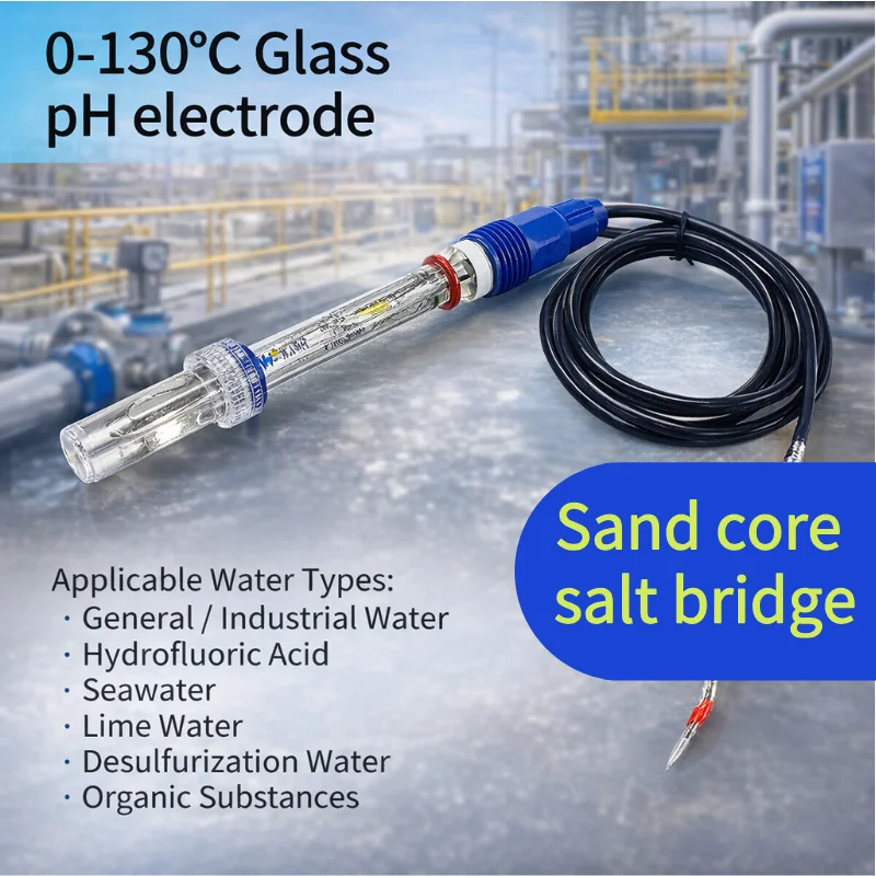 Industrial Glass Ph…