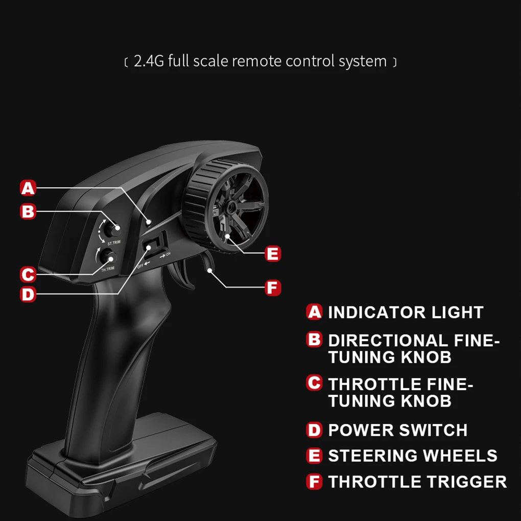 [Auth Boxed] Caminhão monstro de alta velocidade KF10 1/10 – Modelo de simulação, display/uso duplo off-road