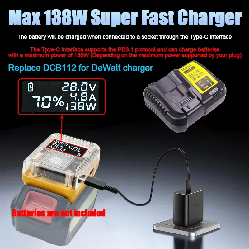 Portable Digital Display Adapter Converter Bidirectional Charge and Discharge for DeWalt 18V Lithium Battery Charger 140W PD3.1